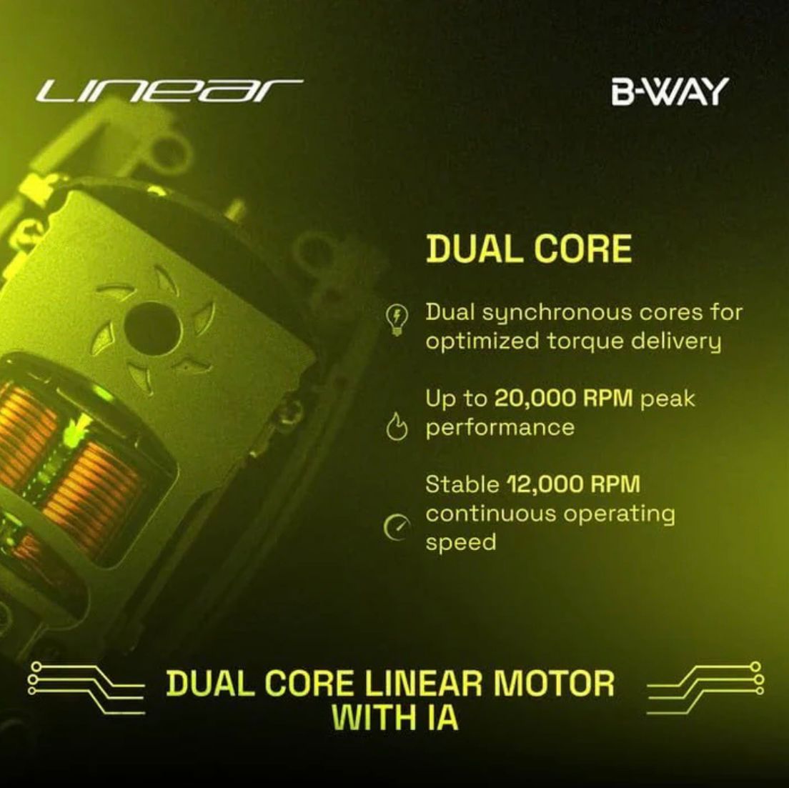 B-Way Linear Cordless Clipper w/ Dual Core Linear Motor